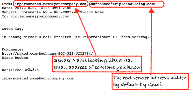 Email impersonation example