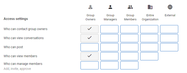 gmail-create-group-access-settings