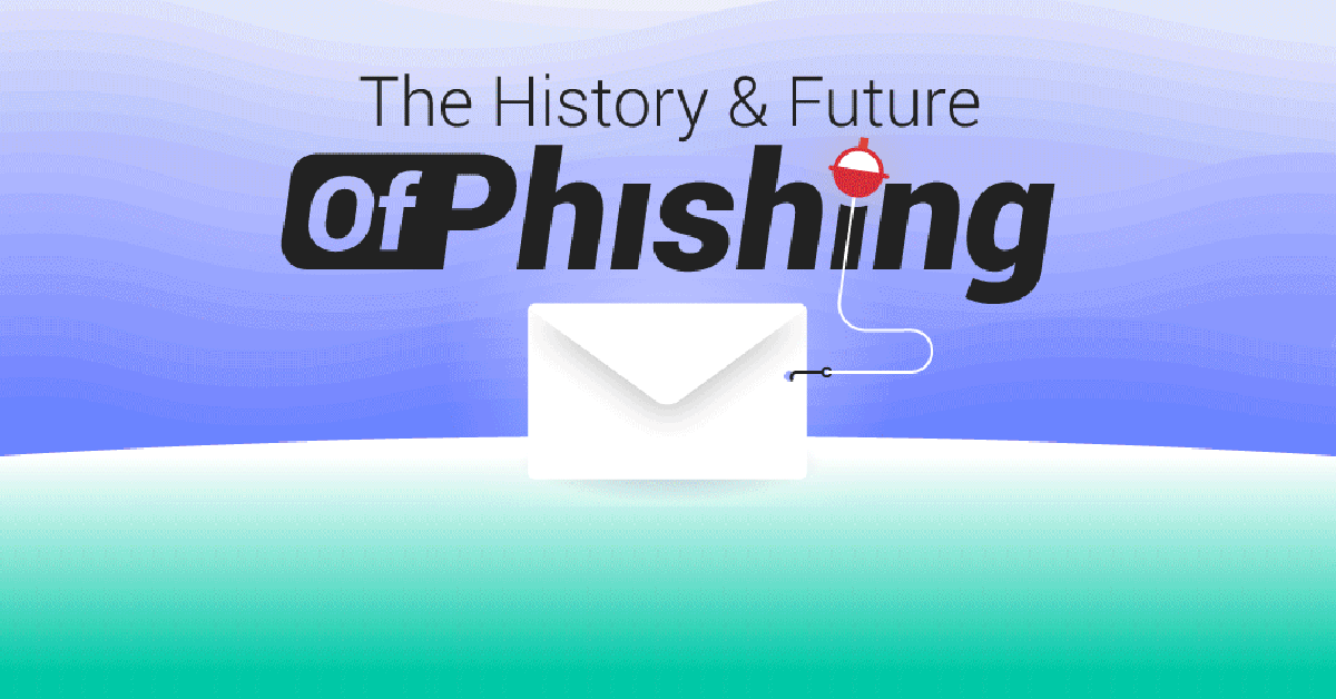 history-of-phishing-feat